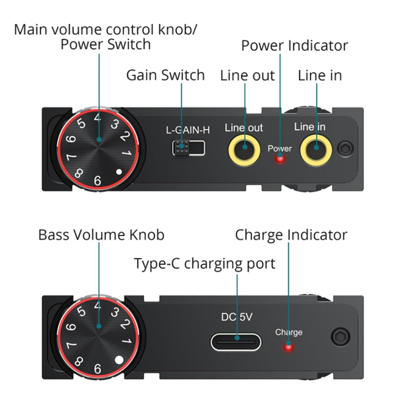A32T-BT 5.0 3.5Mm Aux Headphon - đánh giá và giá Audio Music Player Pc