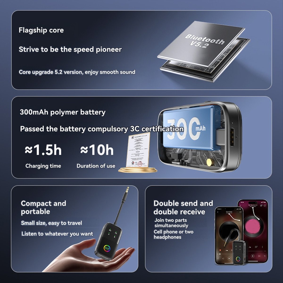 fine HIFI Bluetooth 5.2 Audio  - đánh giá và giá Audio Music Player Pc