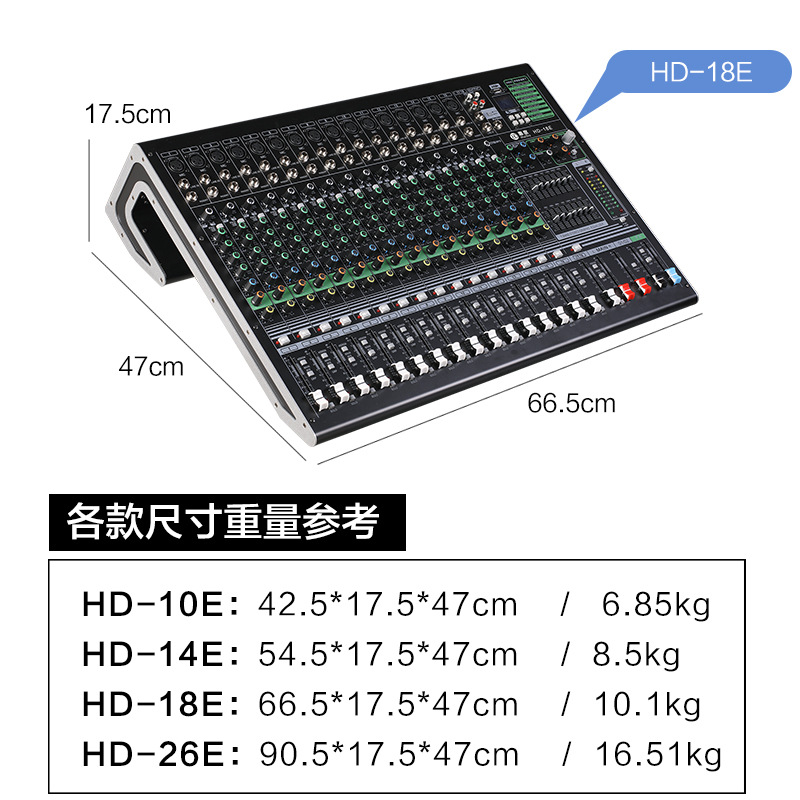 Professional Multi-Channel Ana - đánh giá và giá Audio Mixer 4 Channel