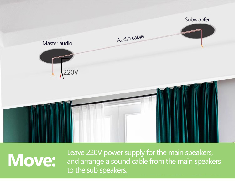 High Quality Wireless Ceiling  - đánh giá và giá Audio Music Online Free