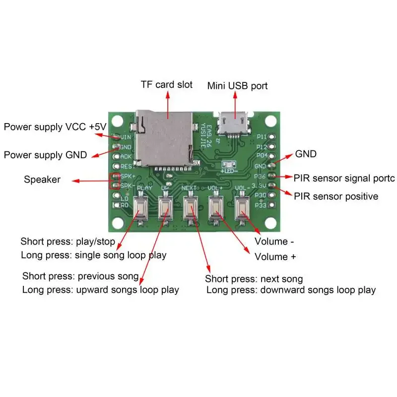 MP3 Voice Module Kit Welcomer  - đánh giá và giá Audio Music Mp3 Downloader