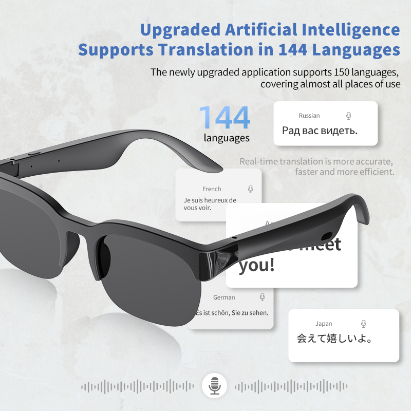 Smart Audio Sunglasses Open-Ea - đánh giá và giá Audio Music To Video