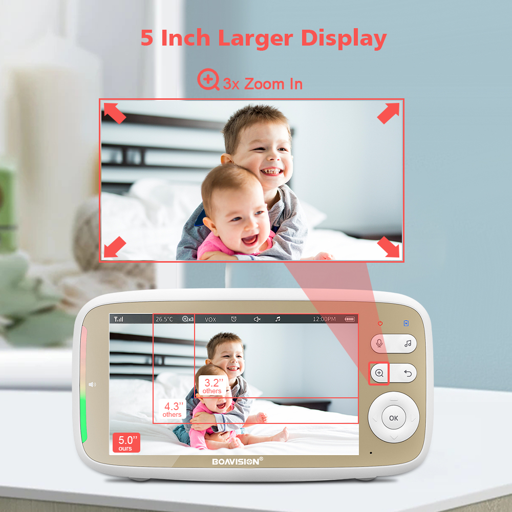 VB803 Baby Monitor 5 Inch 720P - đánh giá và giá Audio Music To Video