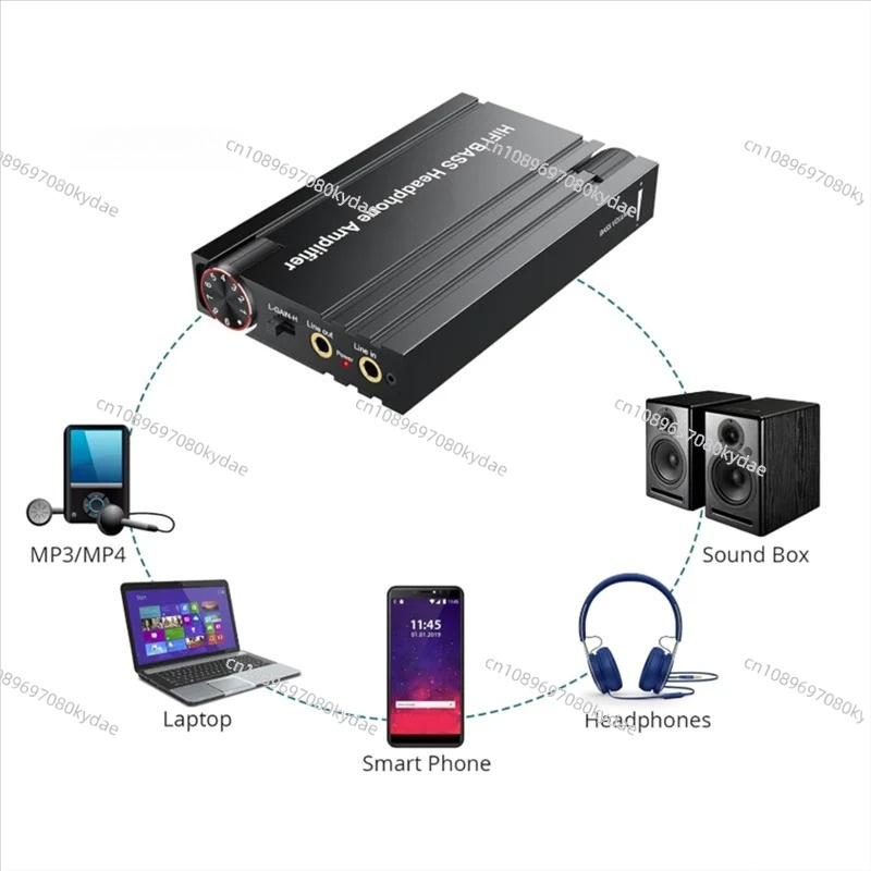 A32T-BT 5.0 3.5Mm Aux Headphon - đánh giá và giá Audio Music Player Pc