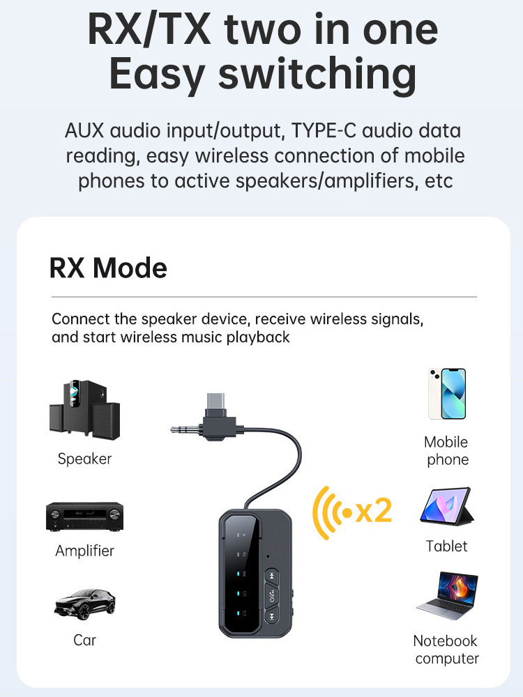 News 2 in 1 Bluetooth 5.4 Audi - đánh giá và giá Audio Music News