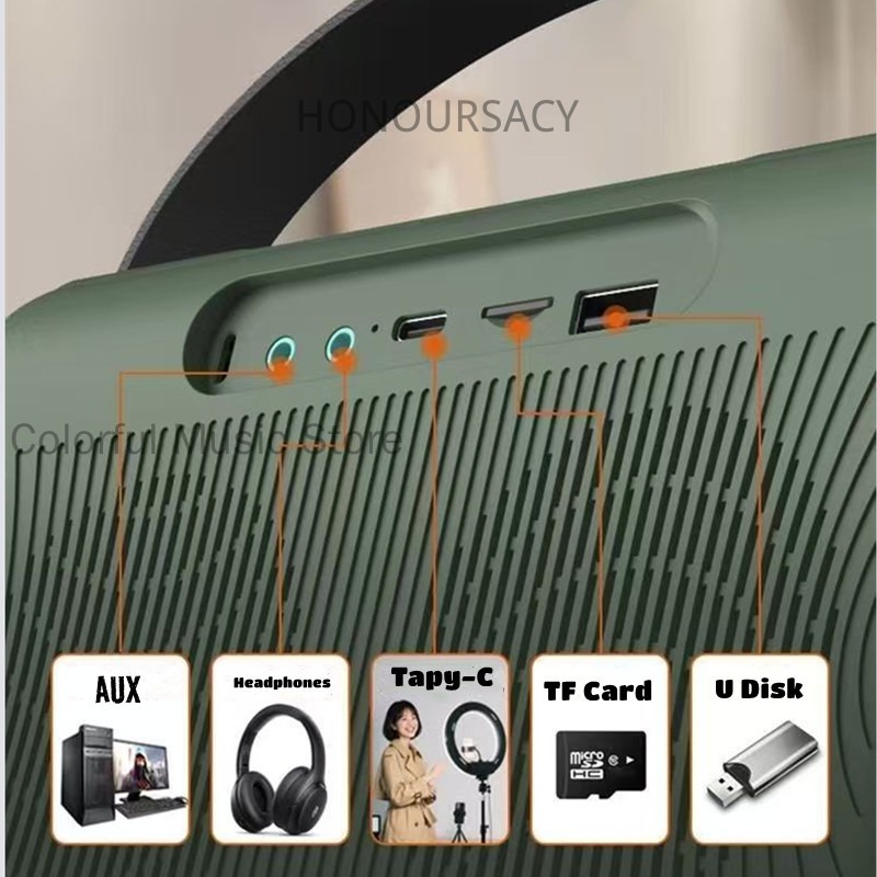 Sansui F58 7-inch MP4 Videos P - đánh giá và giá Audio Music To Lyrics