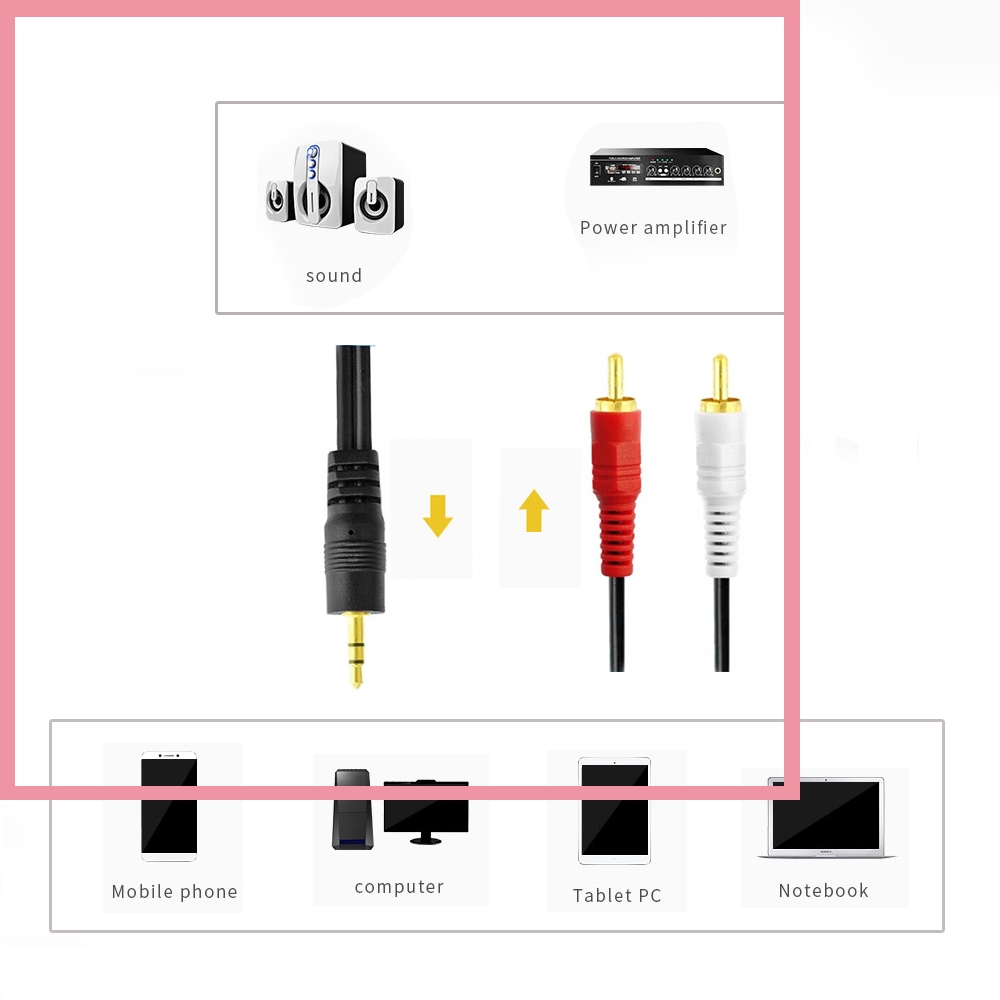 3.5mm Stereo Male Plug to 2 RC - đánh giá và giá Audio Music Player Pc