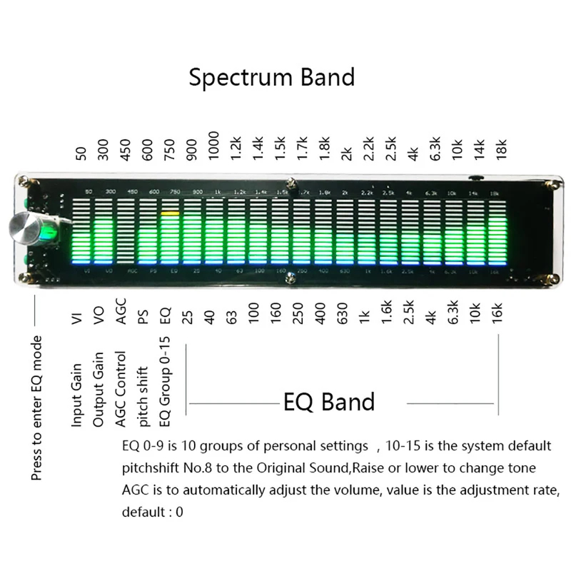 DSP Equalizer EQ Pickup Rhythm - đánh giá và giá Audio Music Equalizer