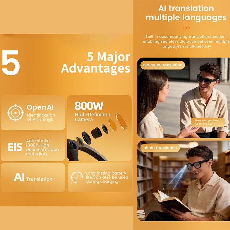 AI Smart Glasses 800W Camera A - đánh giá và giá Audio Music To Video