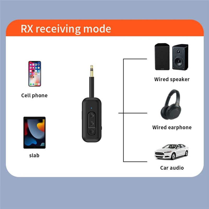 Bluetooth 5.3 Audio Receiver T - đánh giá và giá Audio Music Player Pc